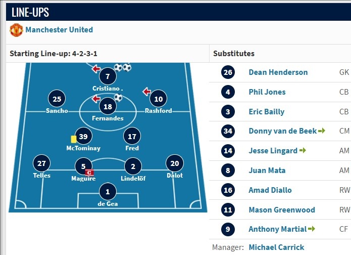 开云电子-已过4年！卡里克上次执教曼联阵容仅剩5人在队，执教成绩2胜1平
