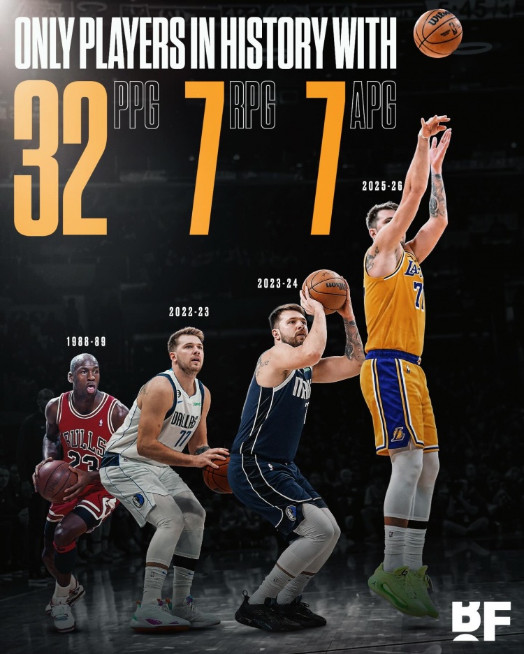 开云体育平台-历史至今仅东契奇&amp;乔丹做到过赛季场均32+7+7 其中东契奇3次达成